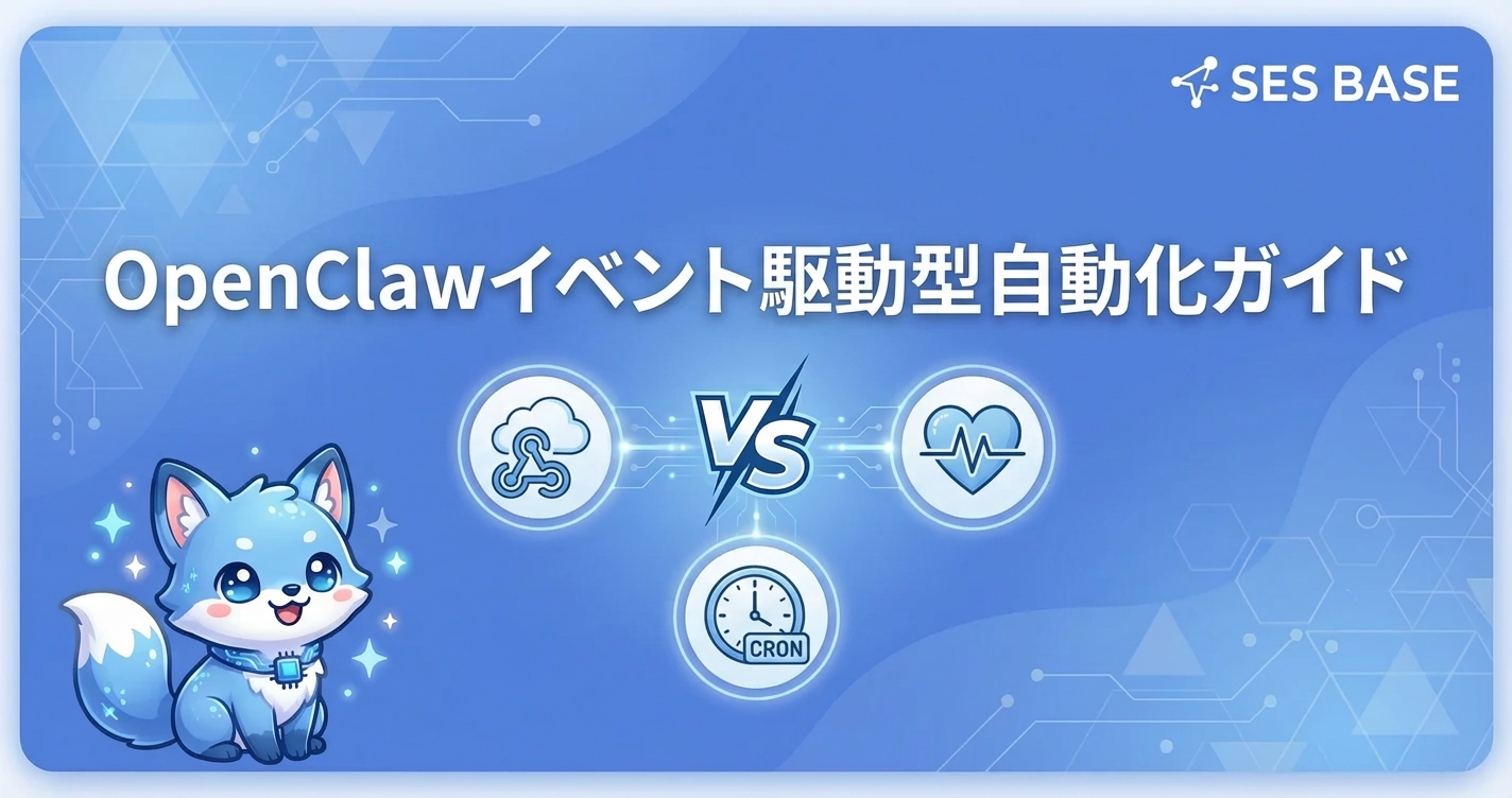 OpenClawイベント駆動型自動化の設計と実装ガイド